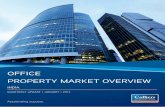 India office property market overview