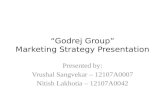 Marketing strategy presentation