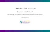 TREB Condo network presentation