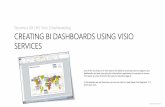 Creating Dynamics AX Dashboards Using Visio Services