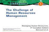 Challenges of hrm