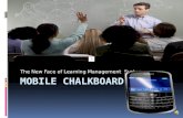 Mobile Chalkboard Presentation 8841