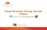 Food Brands Using Social Video