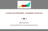 Predictable Revenue: Create Predictable & Scalable Revenue - Aaron Ross
