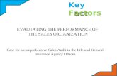 Sales audit for Increase Sales Effectiveness