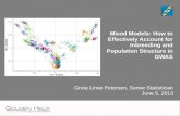 Mixed Models: How to Effectively Account for Inbreeding and Population Structure in GWAS