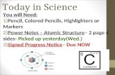 Power Notes   Atomic Structure Day 2