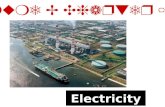 Electricity (ppt)