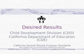 Desired Results - DRDP-R