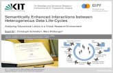Semantically Enhanced Interactions between Heterogeneous Data Life-Cycles - Analyzing Educational Lexica in a Virtual Research Environment