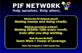 PIF Network Preview: Making Money & Doing Charity (English)