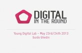 Guido Ghedin – Digital In The Round