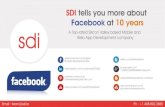 Software developers india  tells you more about facebook at 10 years