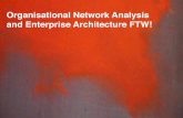 Organisational Network Analysis and Enterprise Architecture