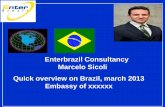 Lecture  enterbrazil 2013-sample Market study and foreign trade-BRAZIL