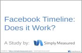 Does Facebook Timeline Work?