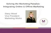 Solving the Marketing Paradox: How to Integrate Online/Offline Content