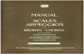 Manual of Scales Arpeggios Broken Chords for Piano & Teclado