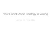 Your Social Media Strategy Is Wrong