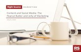 Content and Social Media: The Peanut Butter and Jelly of Marketing