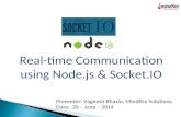 Real Time Communication using Node.js and Socket.io