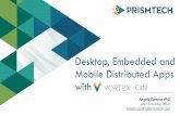 Desktop, Embedded and Mobile Apps with PrismTech Vortex Cafe