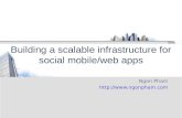 Building a scalable infrastructure for social mobile web apps