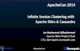 ApacheCon 2014: Infinite Session Clustering with Apache Shiro & Cassandra
