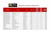 2011 Hispanic Theater Network Rl
