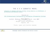 The 4x4 Semantic Model: Semantics to Empower Services Science: Using Semantics at Middleware, Web Services and Business Levels