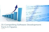 21 Compelling Software Development Facts & Figures: Software Stats
