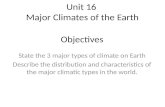 Unit 16 climograph