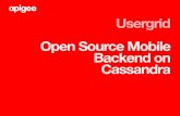 Open Source Mobile Backend on Cassandra