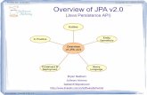Overview of JPA (Java Persistence API) v2.0