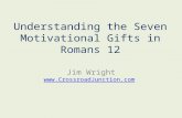Understanding The Seven Motivational Gifts in Romans 12