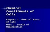 Chemical constituents of_cells