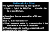 Lecture 18.3- Solubility