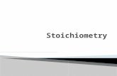 (L10)stoichiometry part1