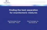 Finding the best separation for enantiomeric mixtures