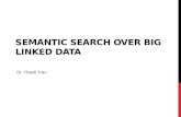 Big data search