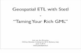Geospatial ETL with Stetl