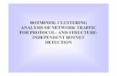Botminer   Clustering Analysis Of Network Traffic For Protocol  And Structure Independent Botnet Detecti