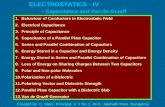 Electrostatics Class 12- Part 4