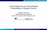Linked data driven EPCIS Event based Traceability across  Supply chain business processes
