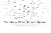 Markets for Good Project Update from TechSoup Global