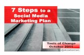 7 Steps to a Social Media Marketing Plan