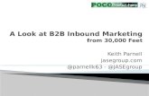 A Look at B2B Inbound Marketing from 30,000 Feet