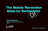 Swiss mobile stats