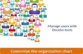 How to manage Users information with the Docebo E-Learning platform - Part 01: Organization Chart