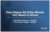 PACAC 2014 TargetX Presentation "5 Higher Ed Dirty Words"